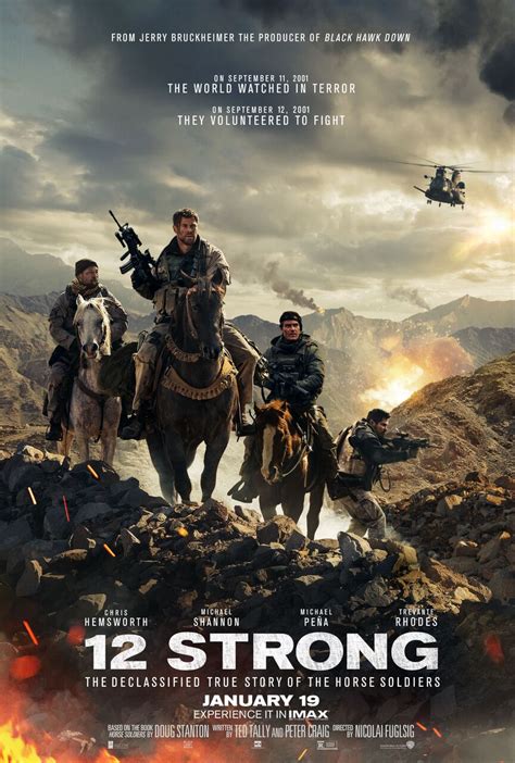 12 strong film wiki